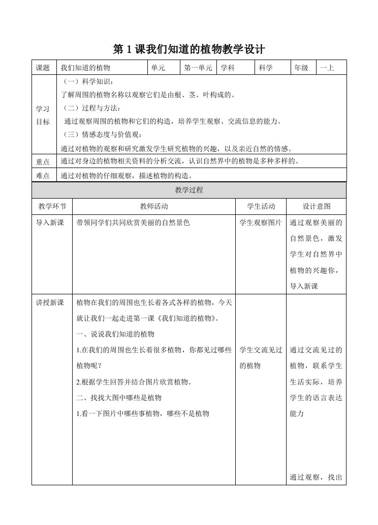 教科版小学科学一年级上册：第一单元第一课《我们知道的植物》(教案)