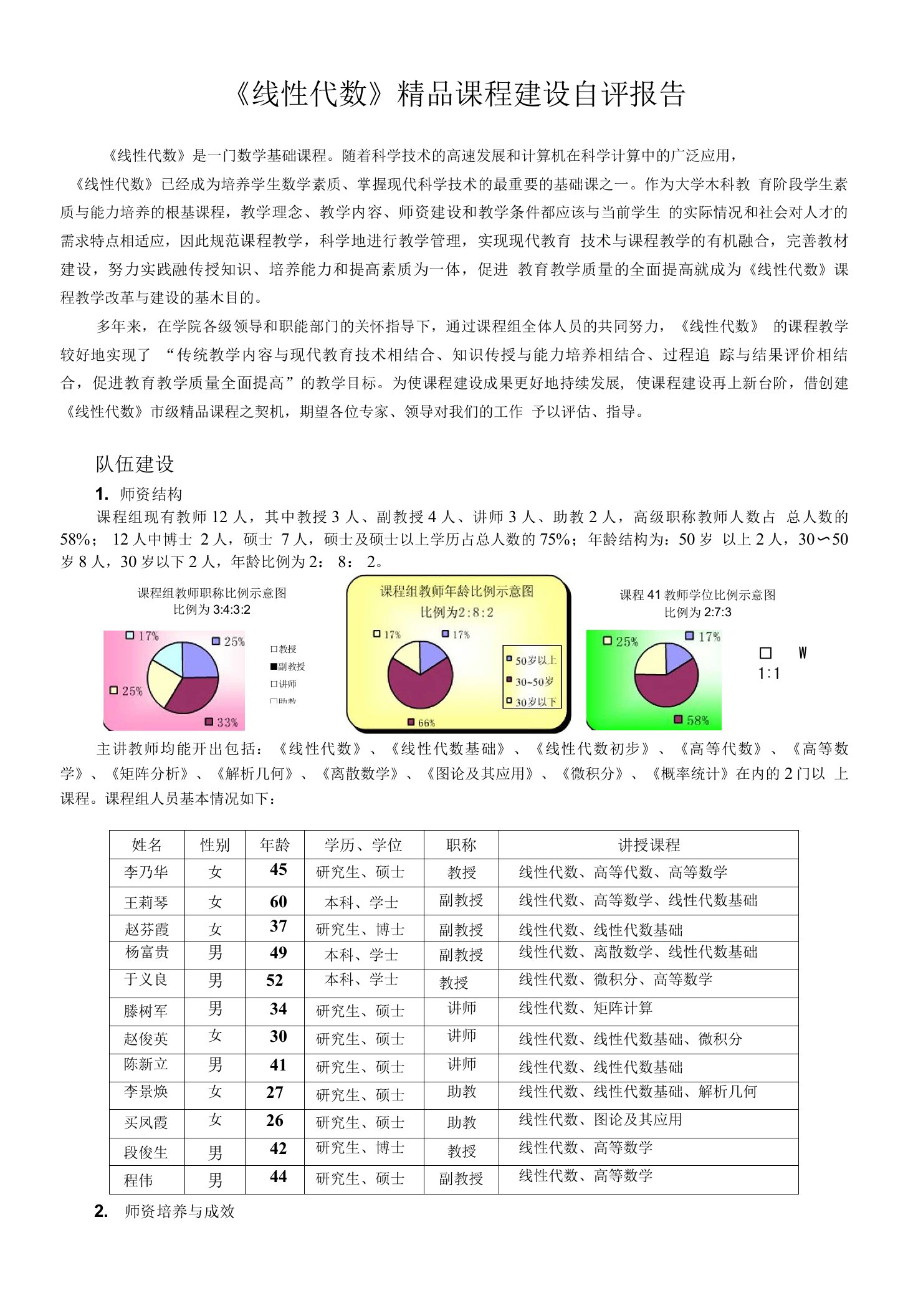 线性代数自评报告