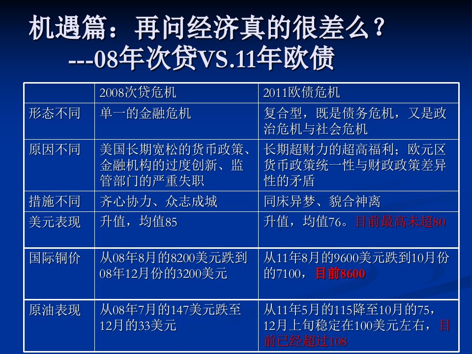 9王晓辉国内玉米市场供需形势分析