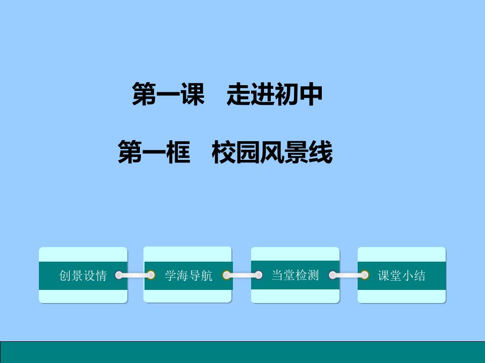 教科版道德与法治七年级上册第一课第1框《校园风景线》