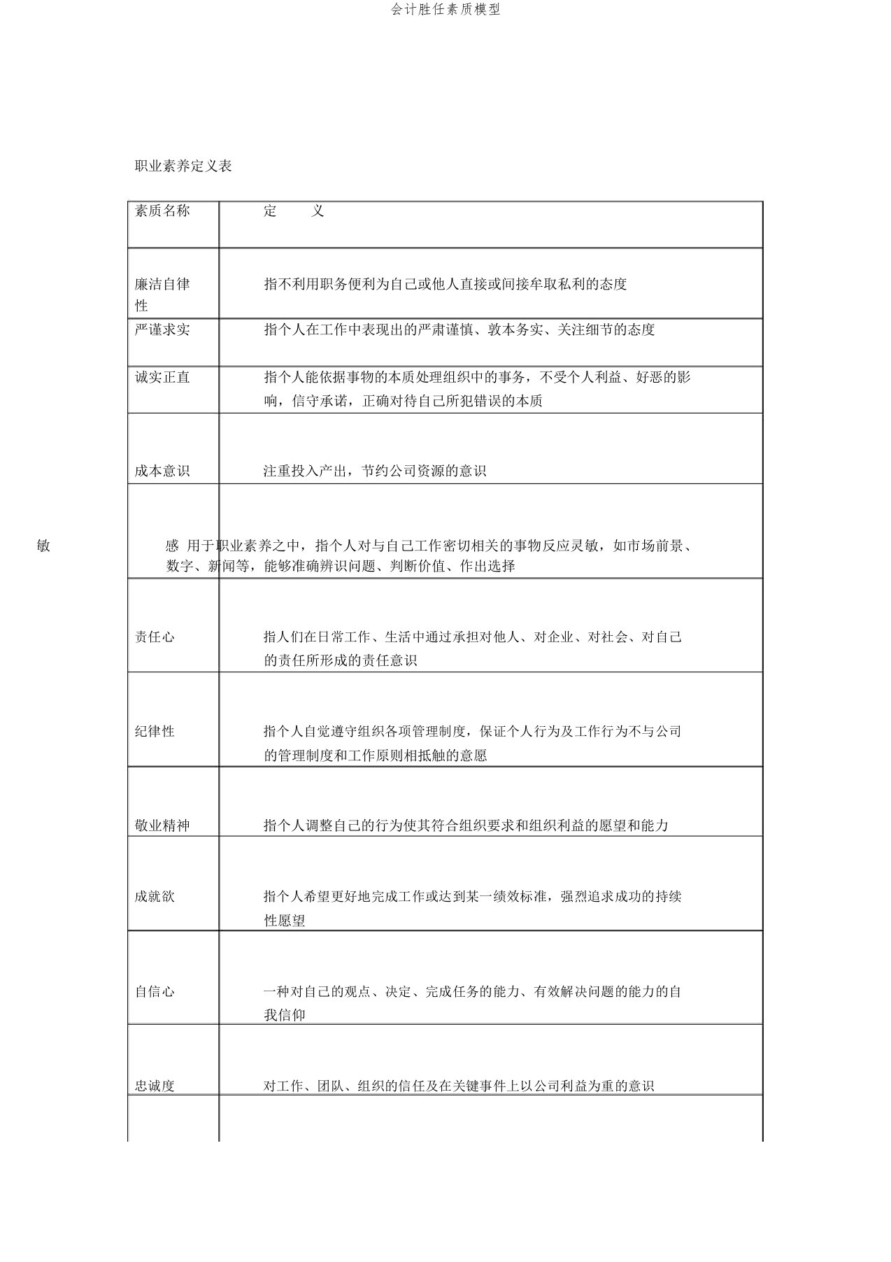 会计胜任素质模型