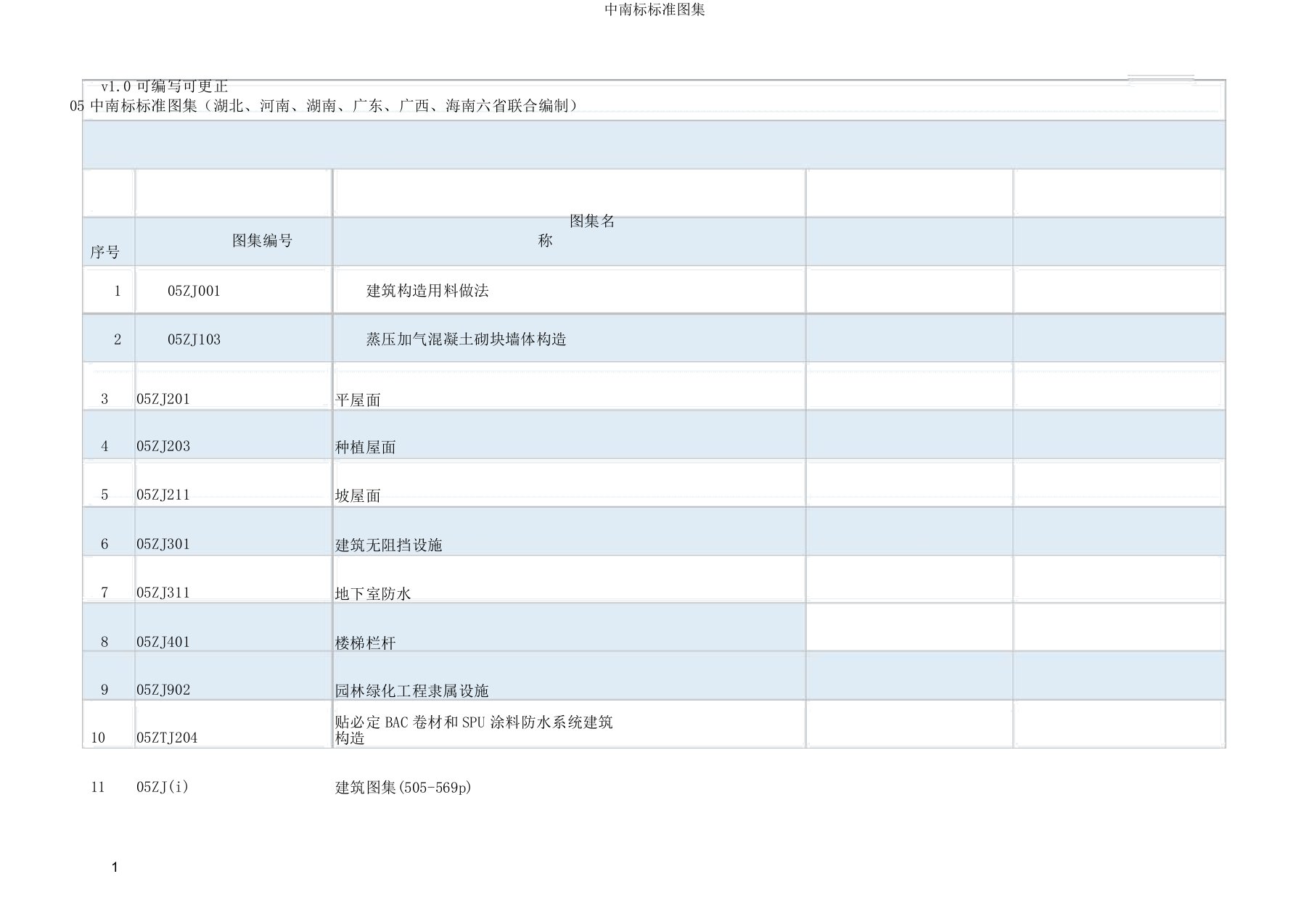 中南标标准图集