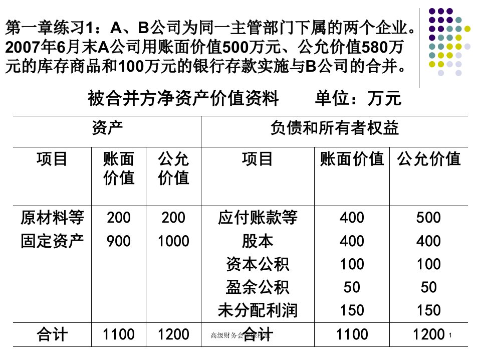 高级财务会计