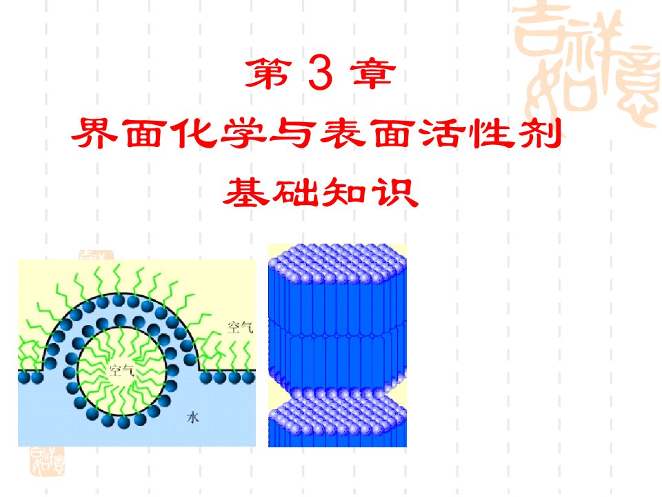 界面化学与表面活性剂基础知识.