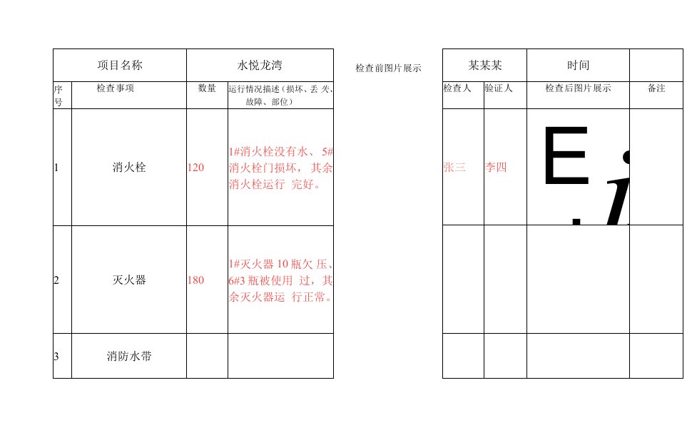 项目消防设施设备X季度检查表