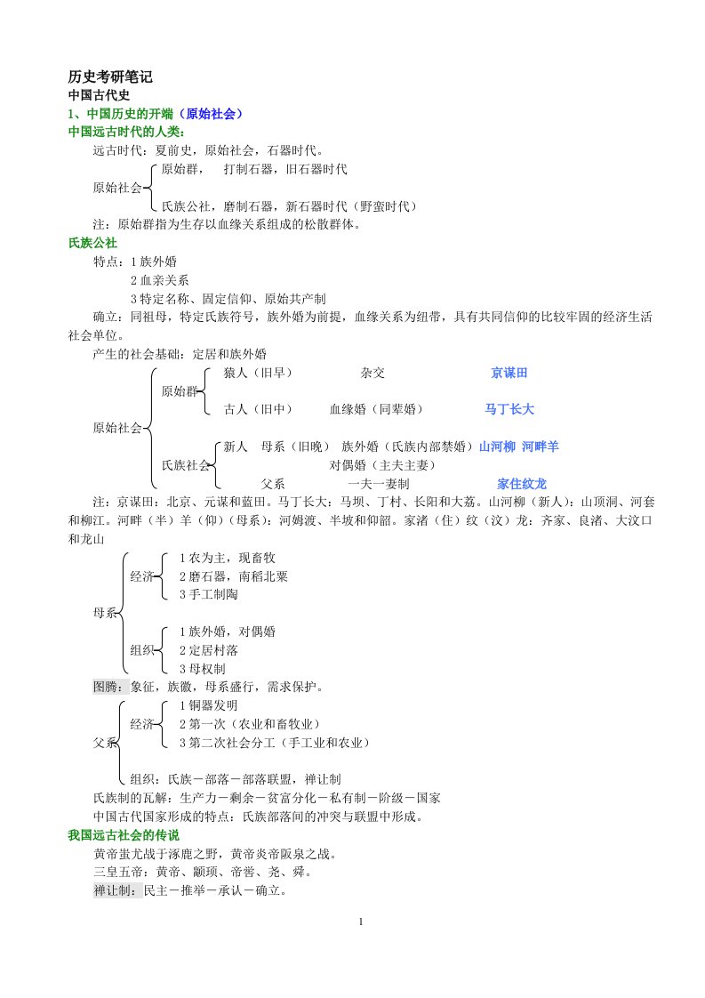 【历史考研笔记】中国通史-word（精）