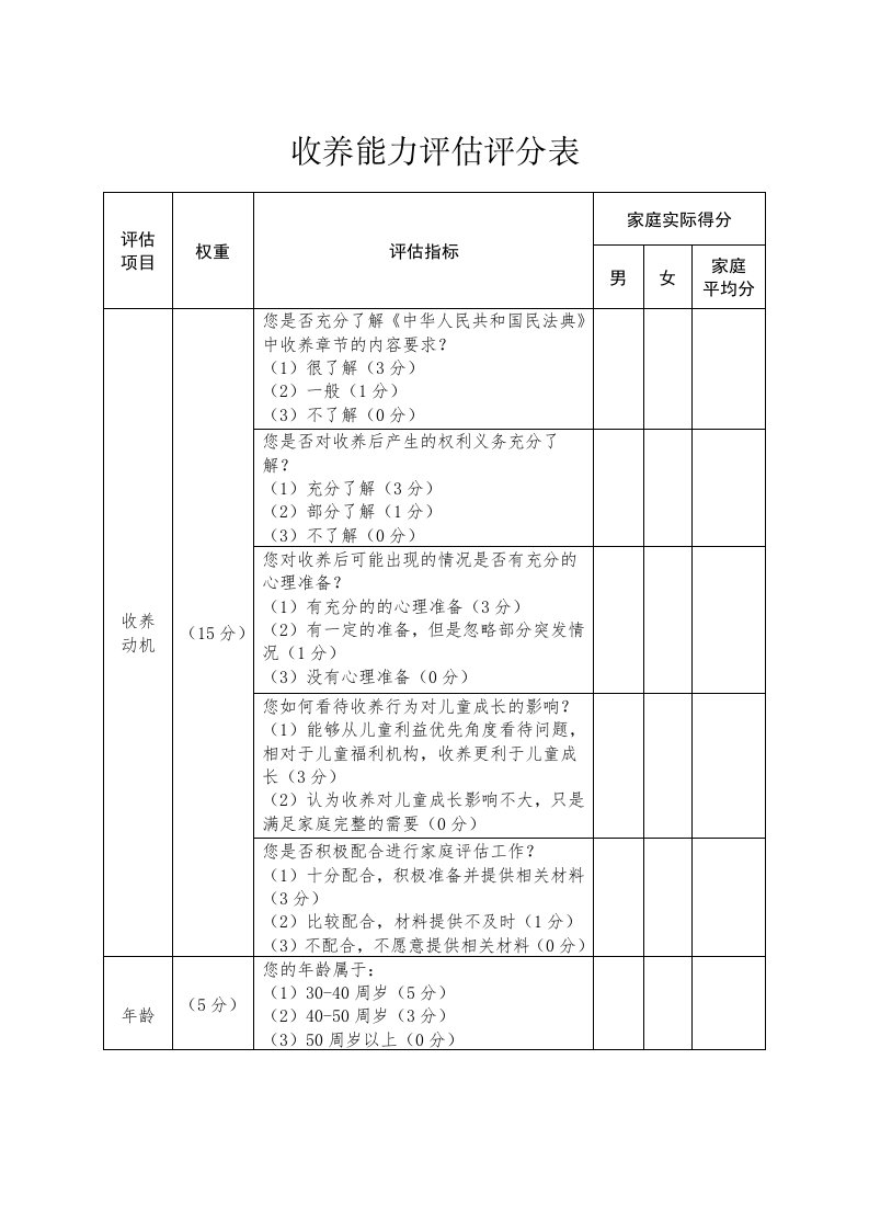 收养能力评估评分表