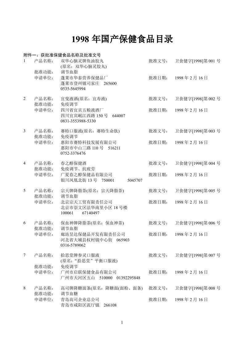 1998年国产保健食品目录