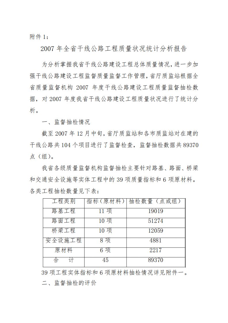 公路工程质量状况统计分析报告