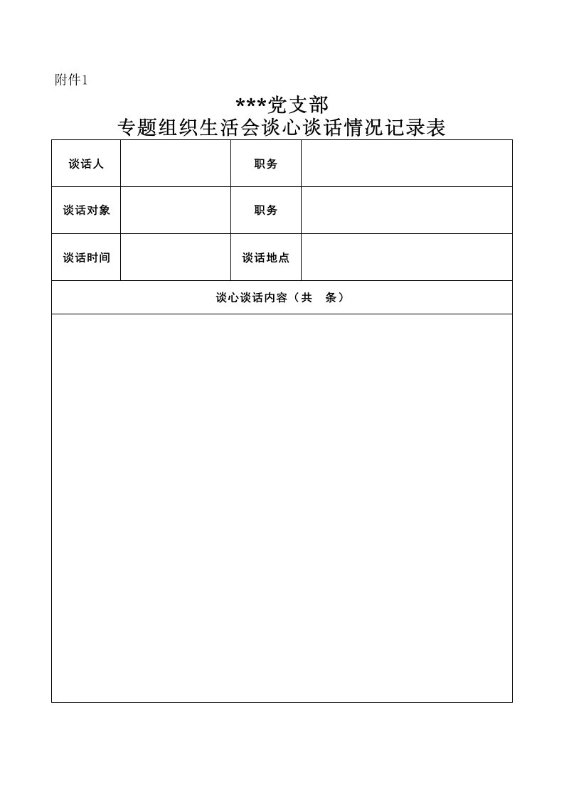 附件1：专题组织生活会谈心谈话记录表