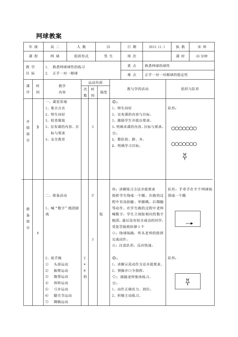 高中生网球教案