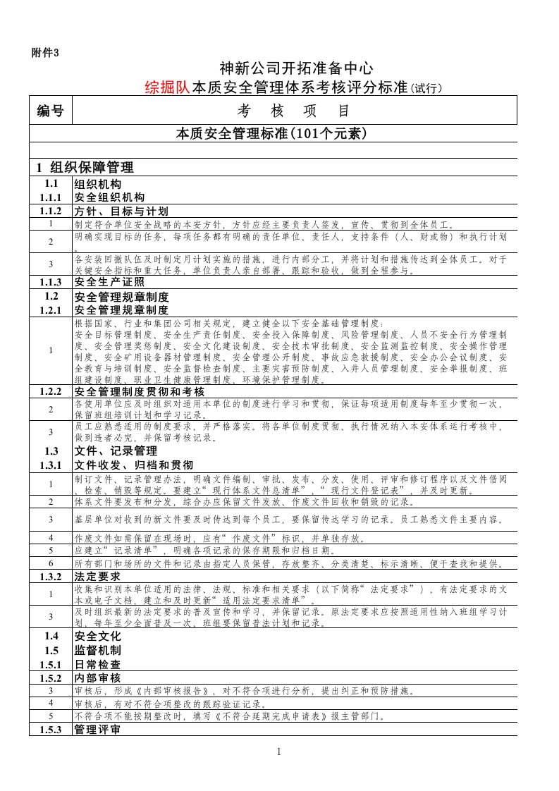 绩效考核-综掘队体系考核评分标准试行