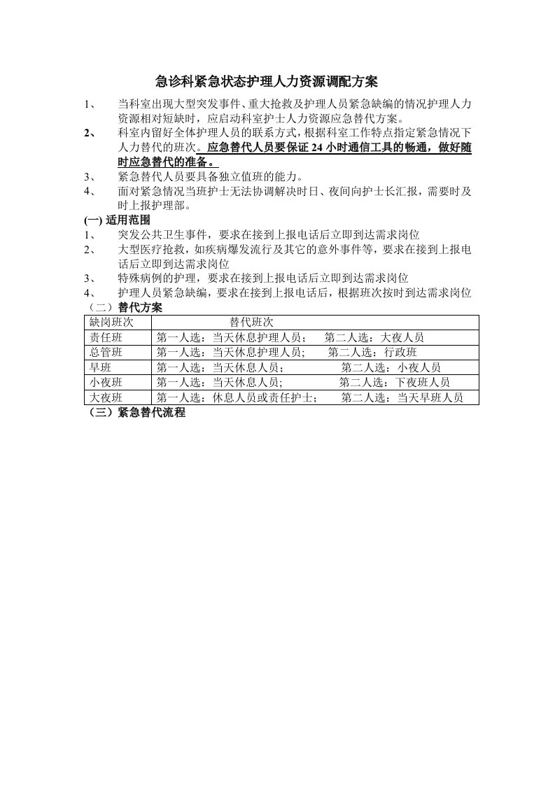 急诊科紧急状态护理人力资源调配方案2014.3.1