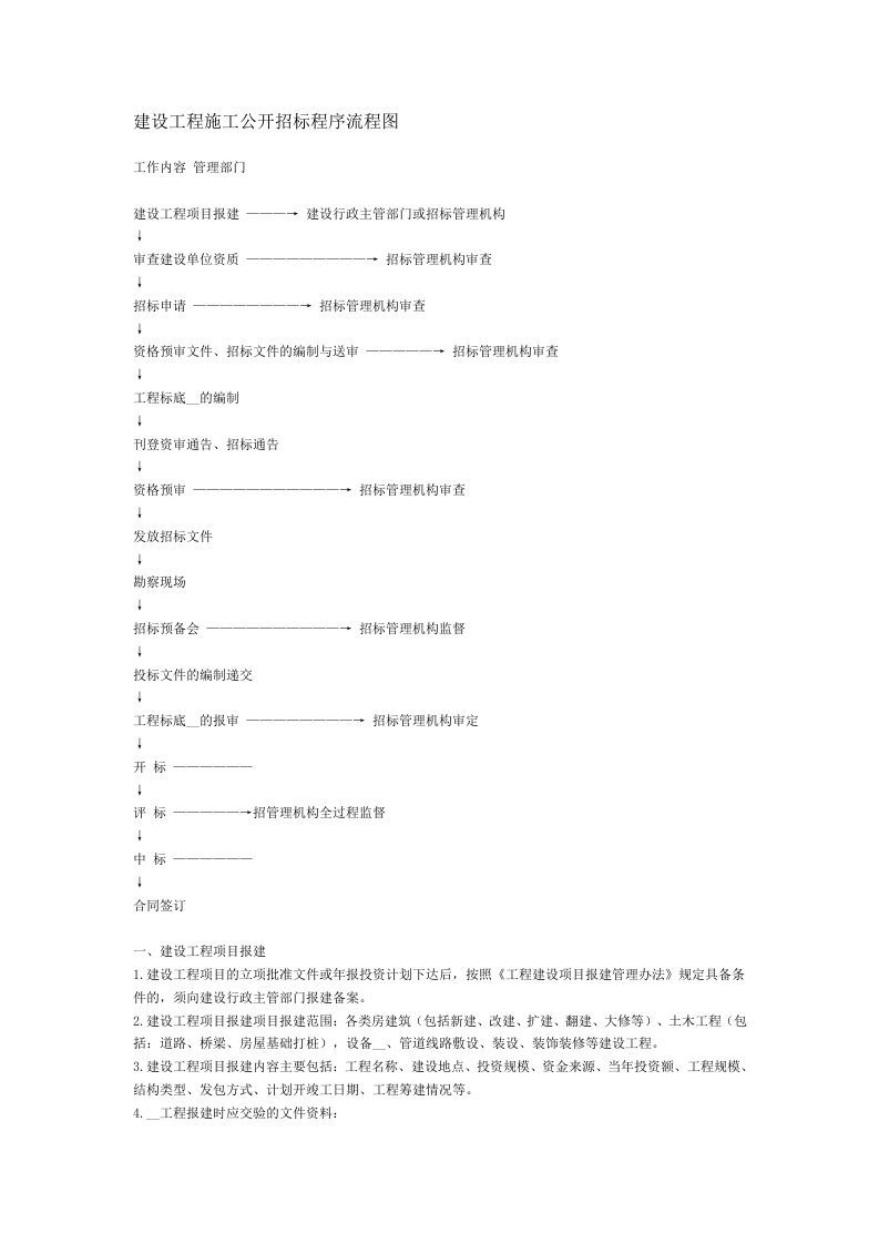 建设工程施工公开招标程序流程图(1)