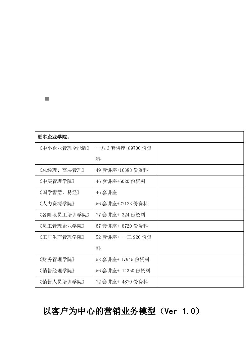 精选以客户为中心的营销业务模型介绍