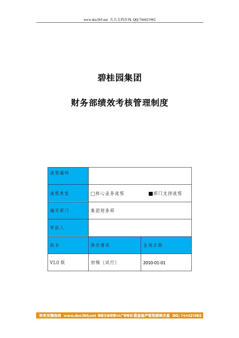 【实例】碧桂园集团财务部绩效考核管理制度