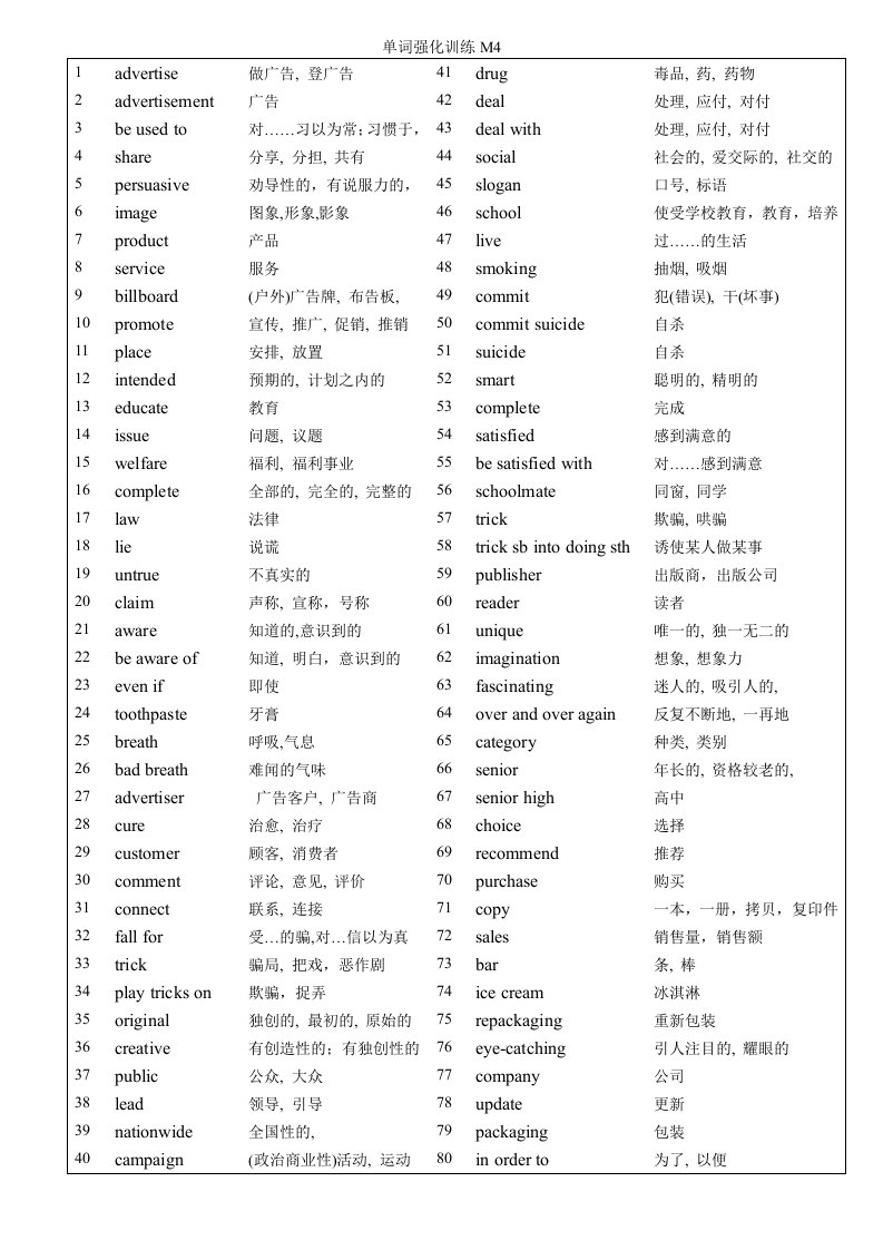 高中英语词汇强化训练M