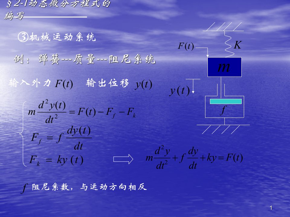 自动控制原理ppt课件