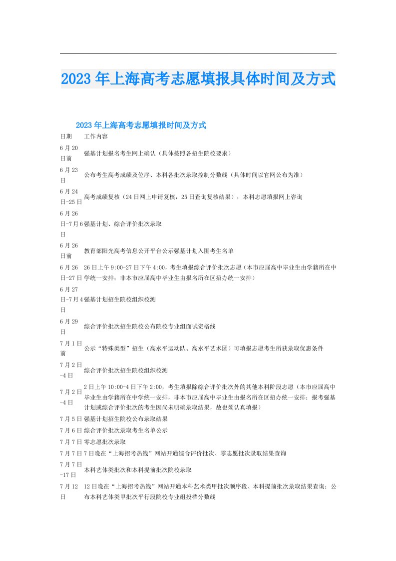 上海高考志愿填报具体时间及方式