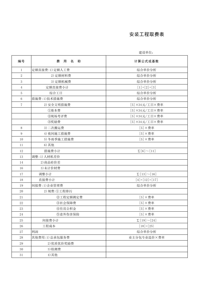 电力工程预算取费