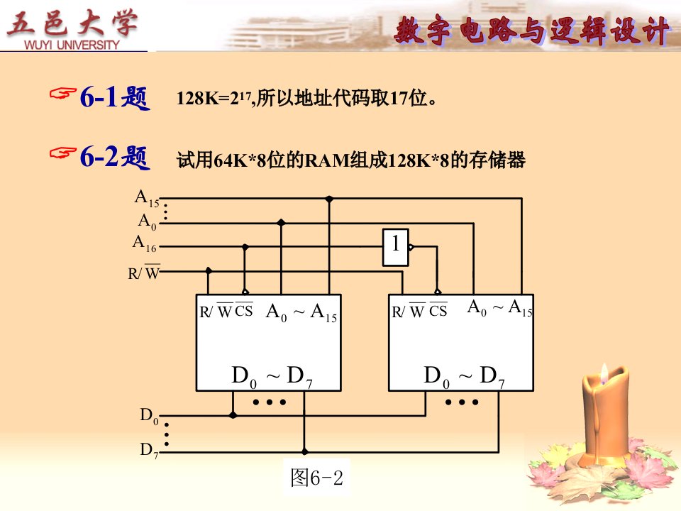 《半导体存储器答案》PPT课件