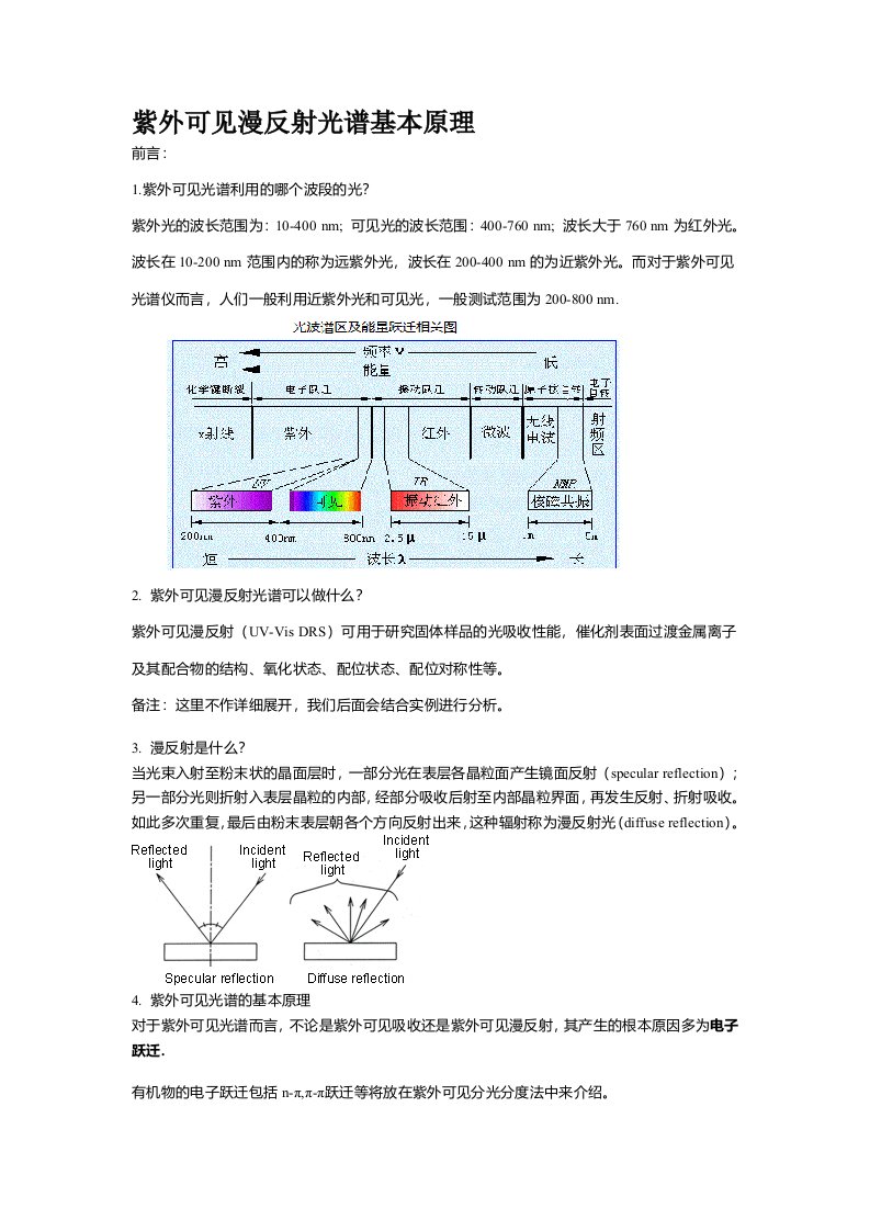 紫外可见漫反射光谱基本原理