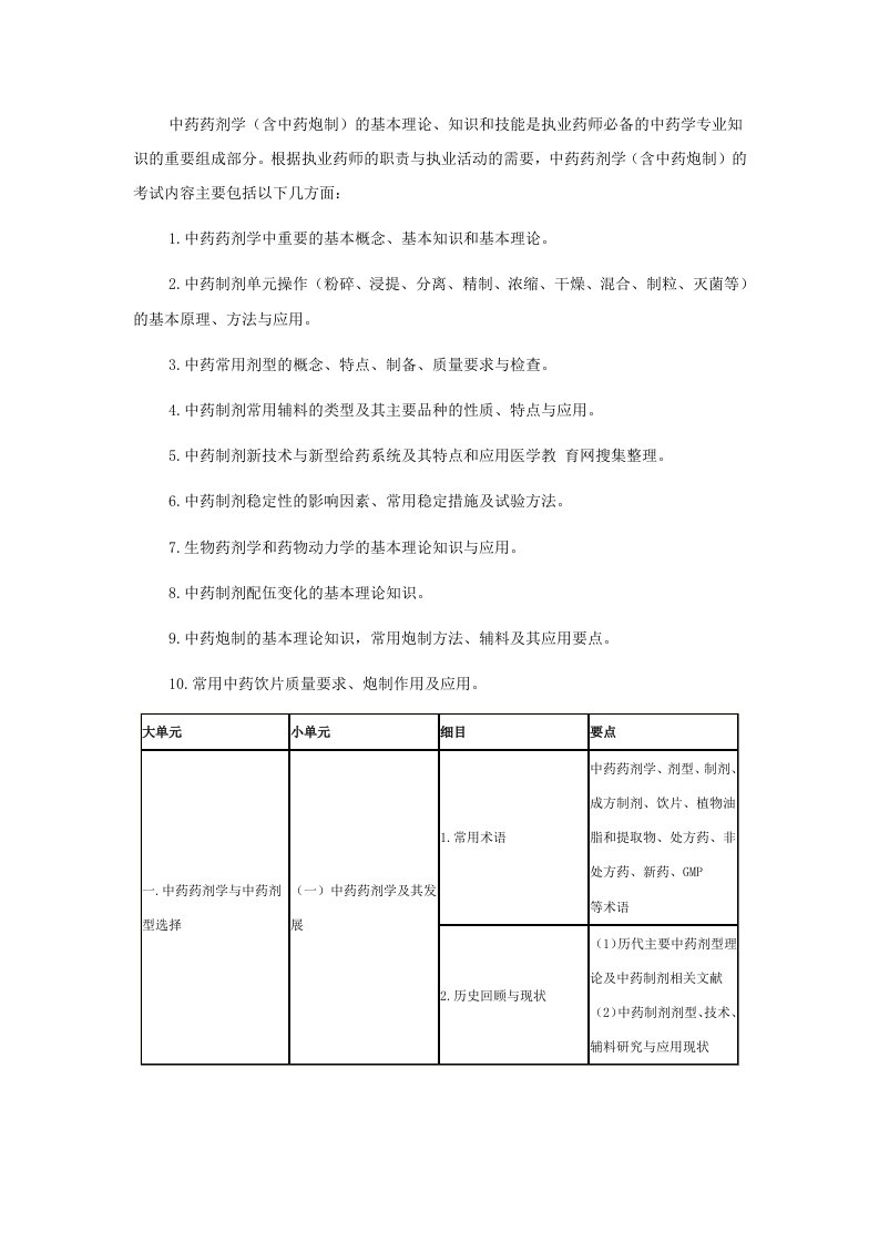 中药药剂学含中药炮制-2014年执业中药师考试大纲