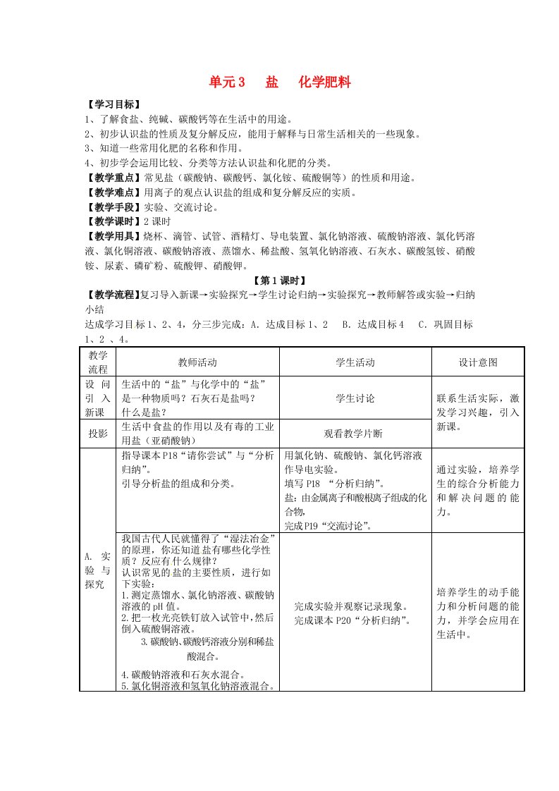 中考化学专题复习化学肥料教案湘教版