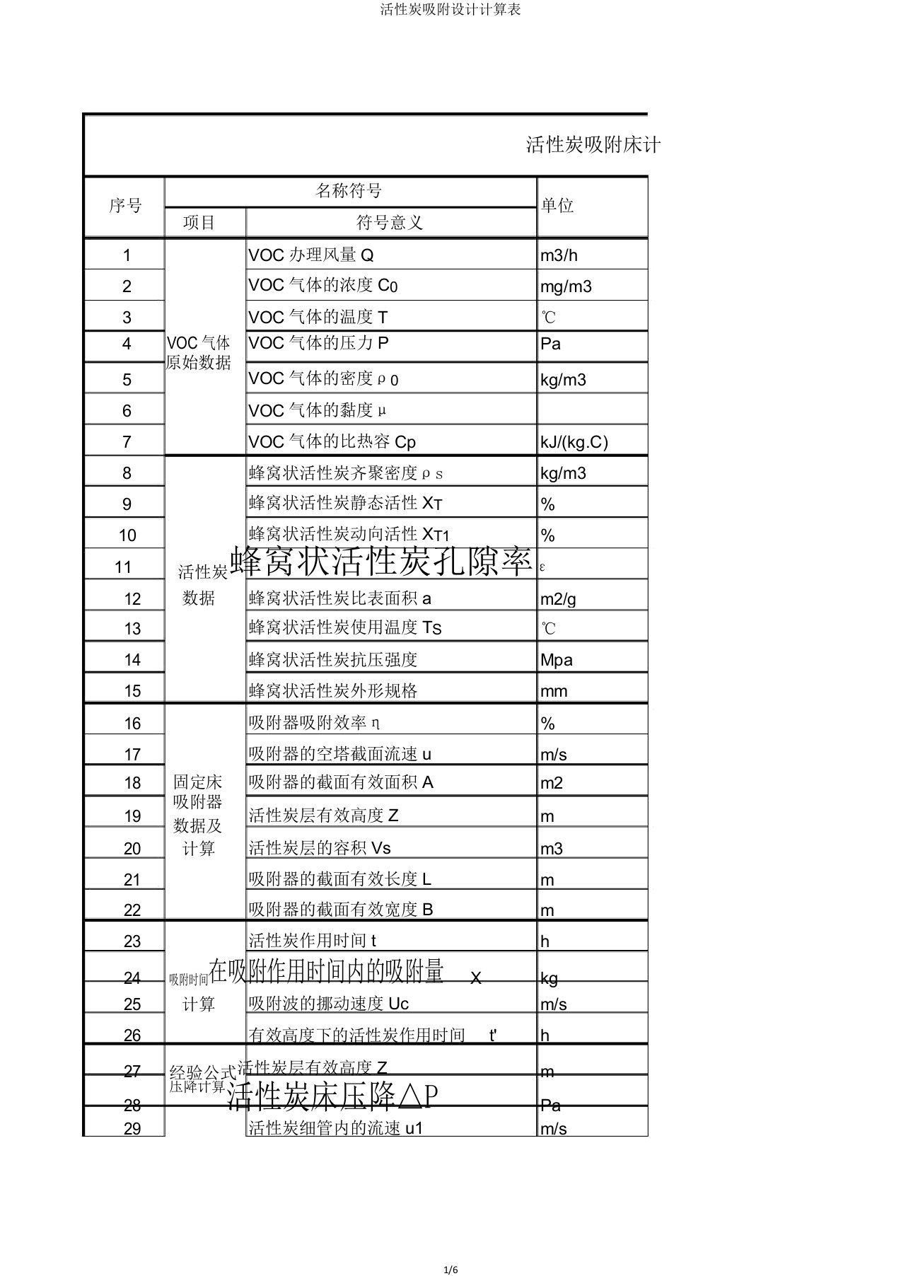 活性炭吸附设计计算表