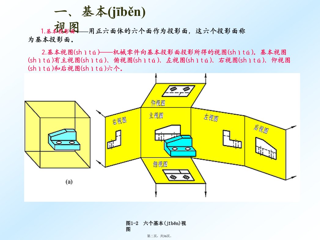 快速识图机械制图基础培训