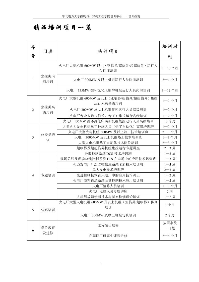 精品项目简介下载-欢迎访问控制与计算机工程学院