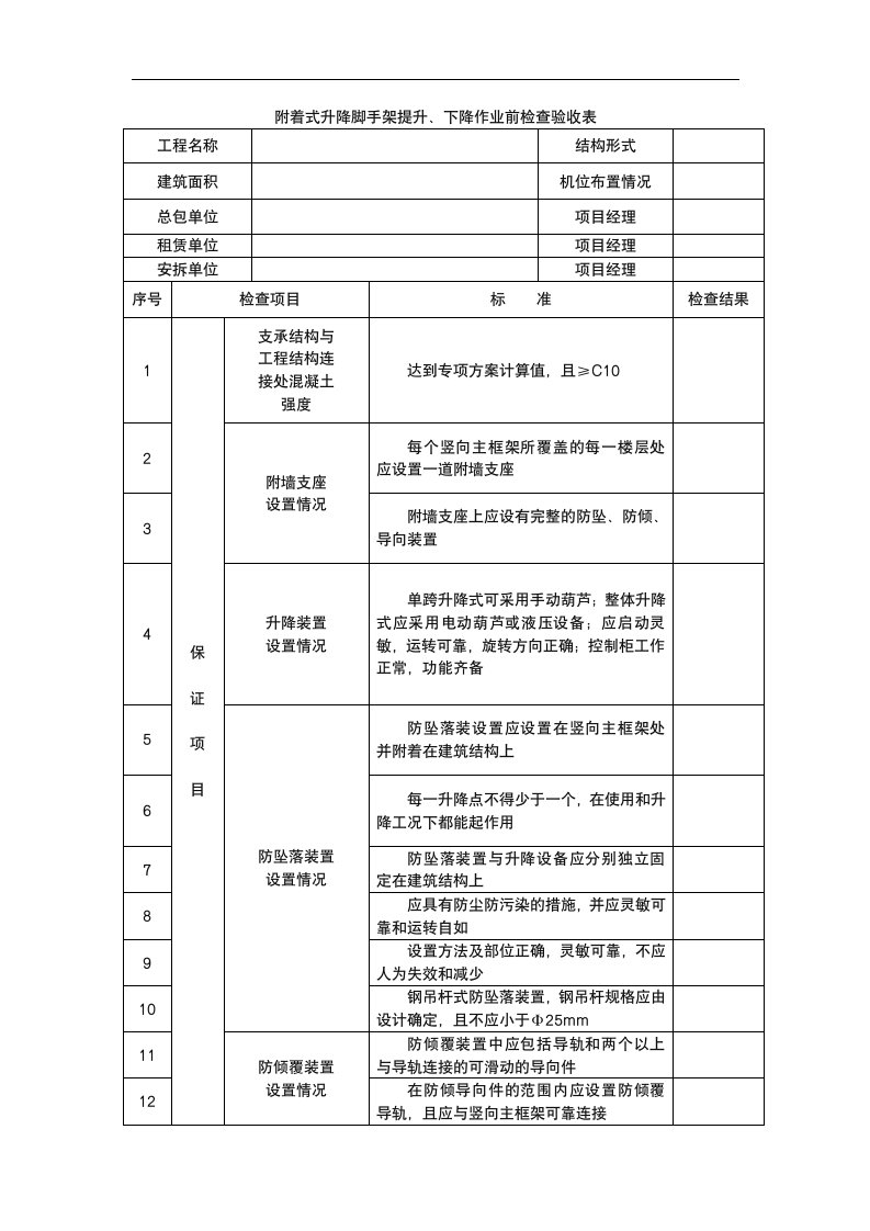 附着式升降脚手架提升下降作业前检查验收表