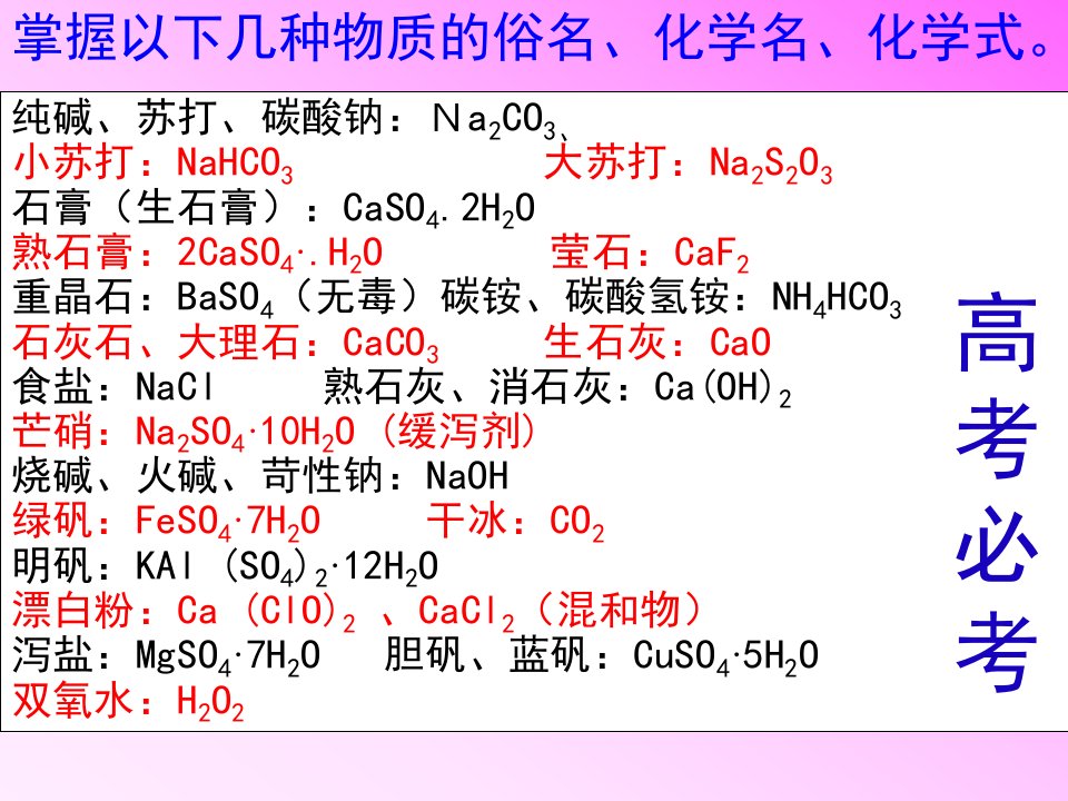 高三化学一轮复习专题一物质的组成