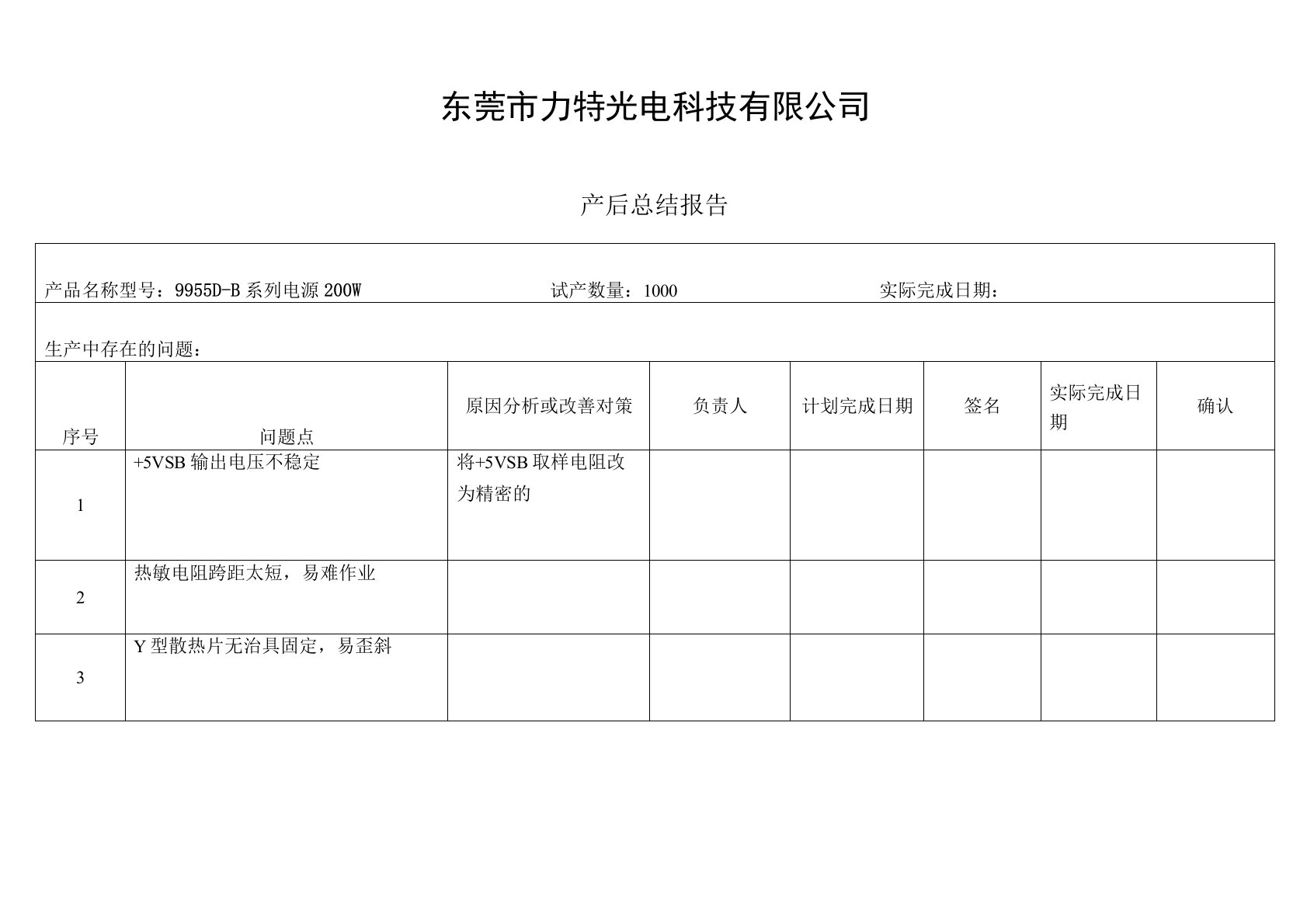 (整理)试产总结报告