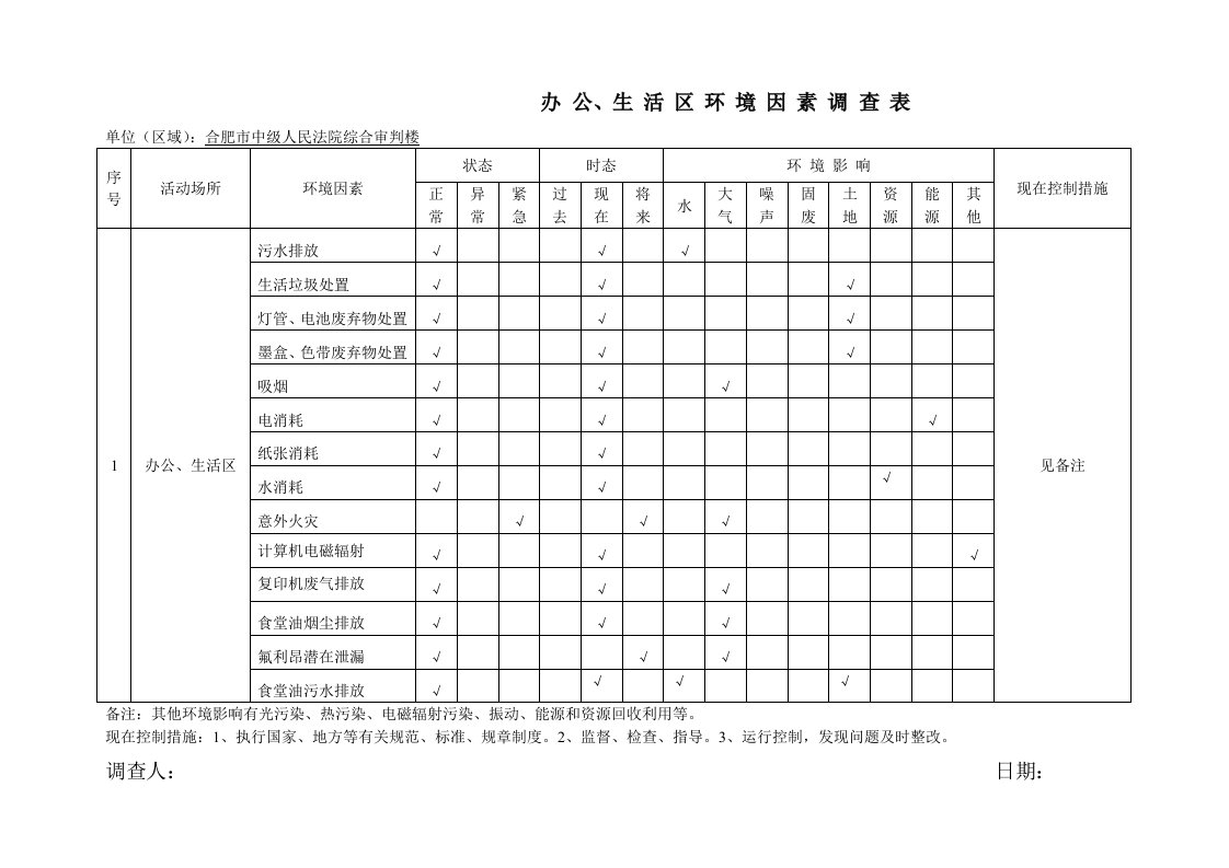 办公大楼环境安全因素调查表