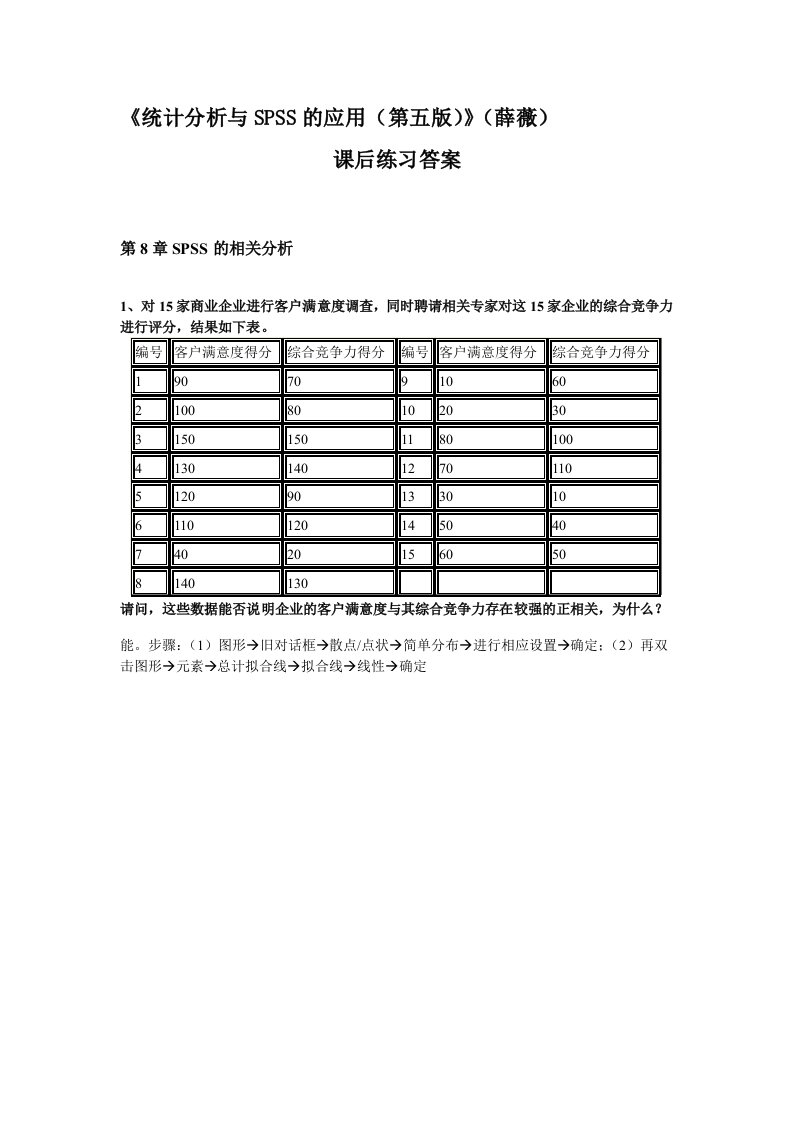 《统计分析与SPSS的应用(第五版)》课后练习答案(第8章)