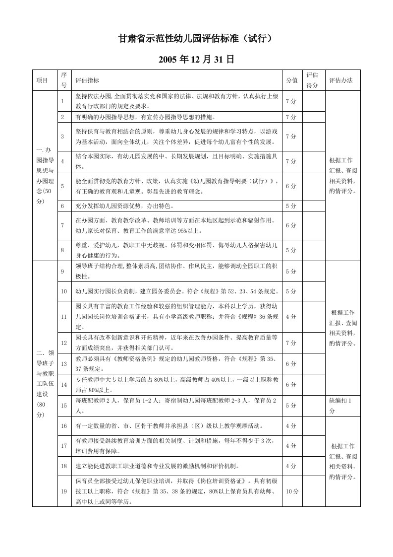 示范性幼儿园评估标准