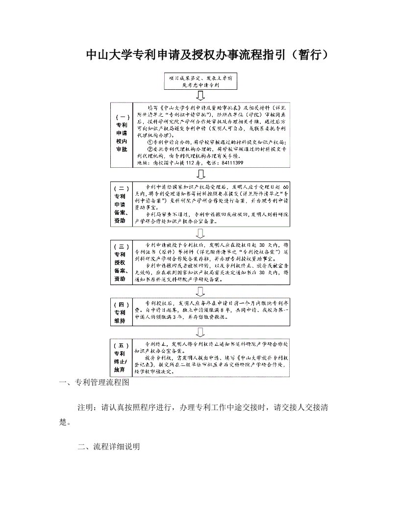 中山大学专利申请及授权办事流程指引暂行