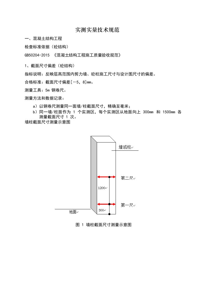 建筑工程实测实量技术规范