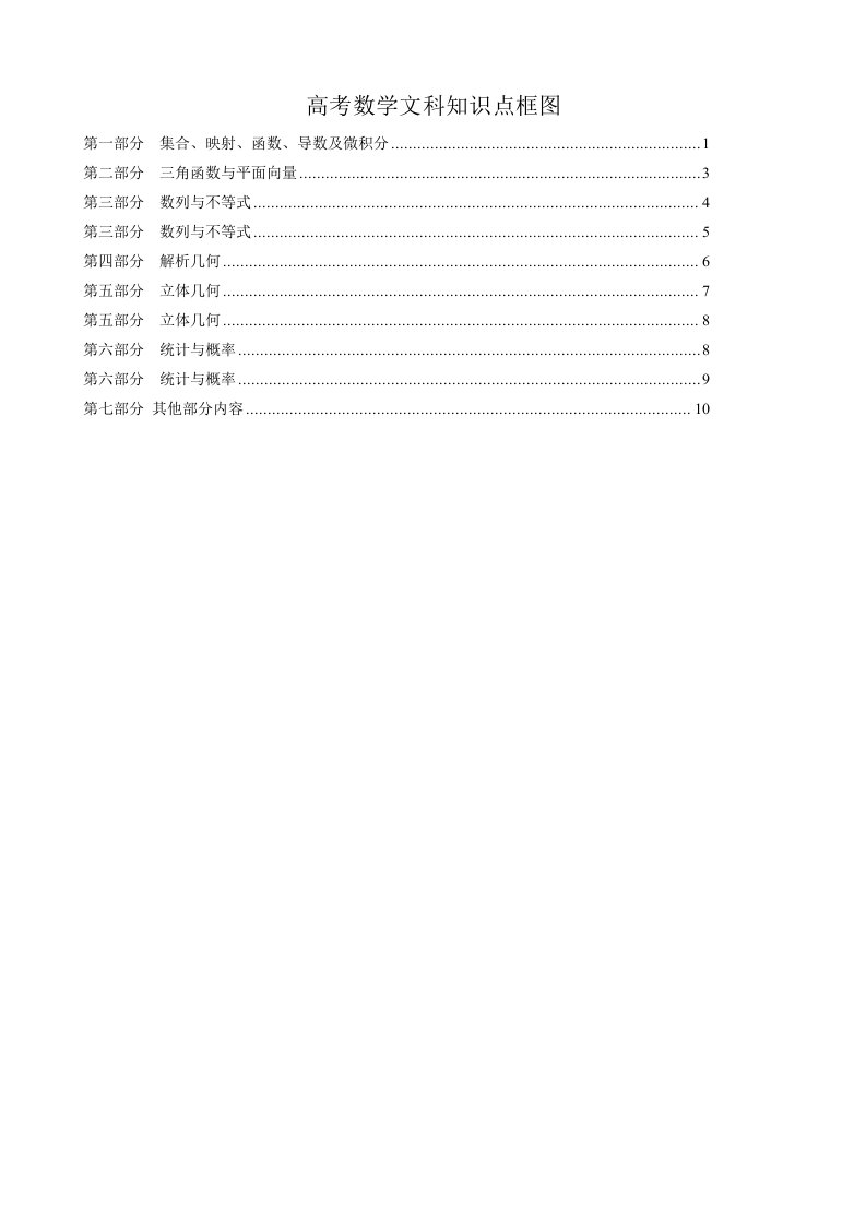 高考数学文科知识点框