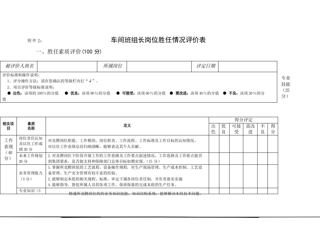 车间班组长竞聘评价表