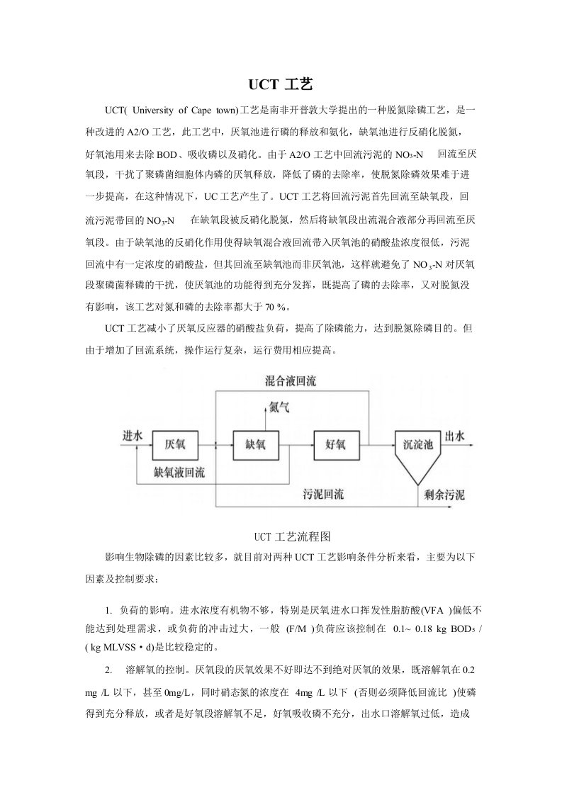 UCT工艺