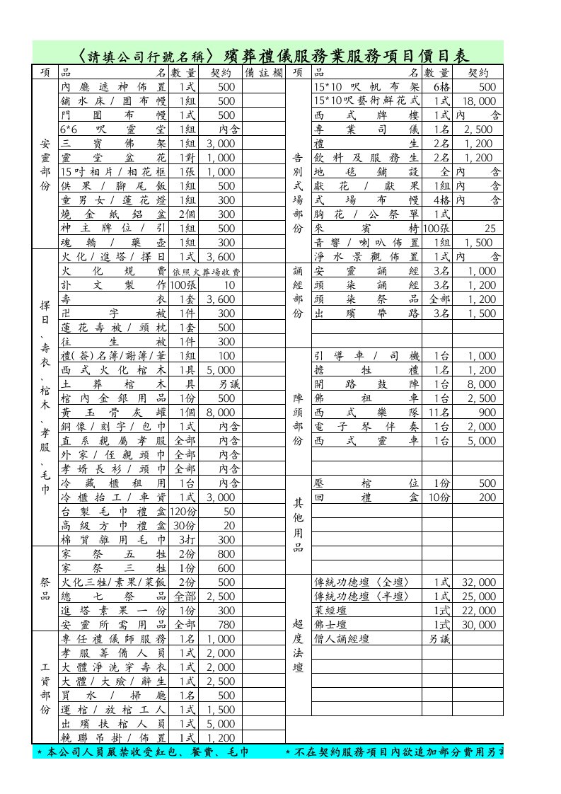 評鑑時所需資料供參考