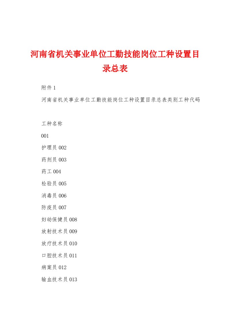 河南省机关事业单位工勤技能岗位工种设置目录总表