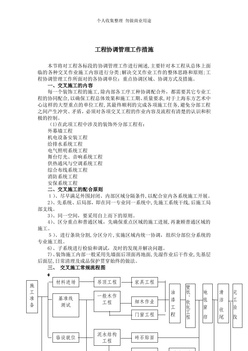 工程协调管理措施具体技术方案