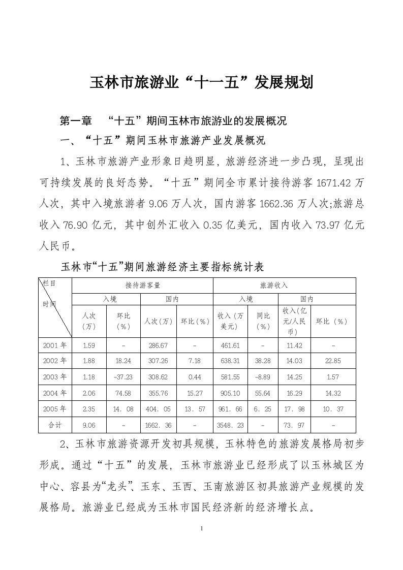 玉林市旅游业“十一五”发展规划