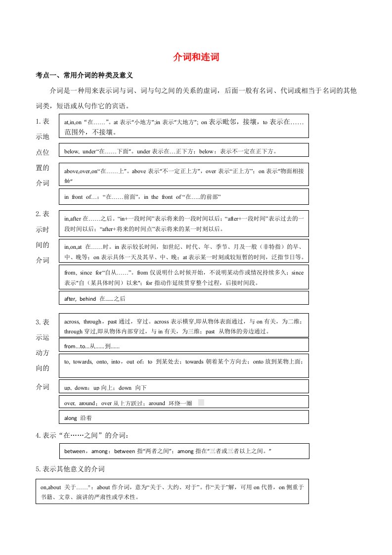 2020年中考英语语法考点突破训练介词和连词含解析