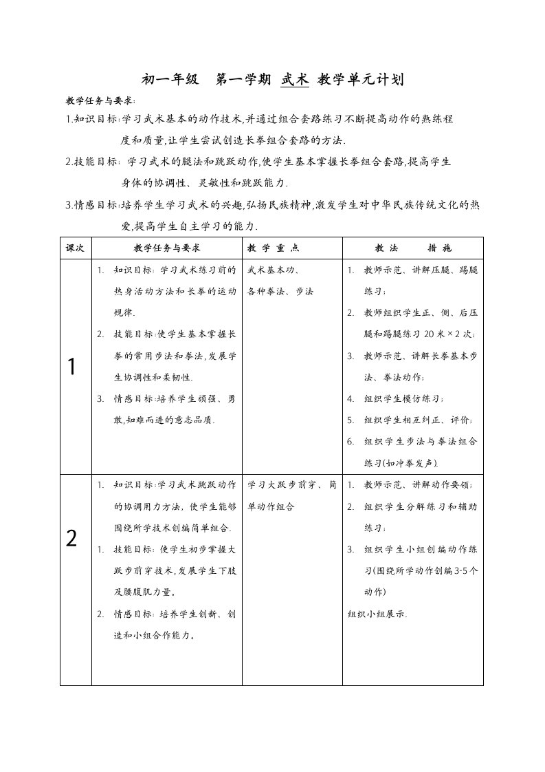 初一年级第一学期武术教学单元计划