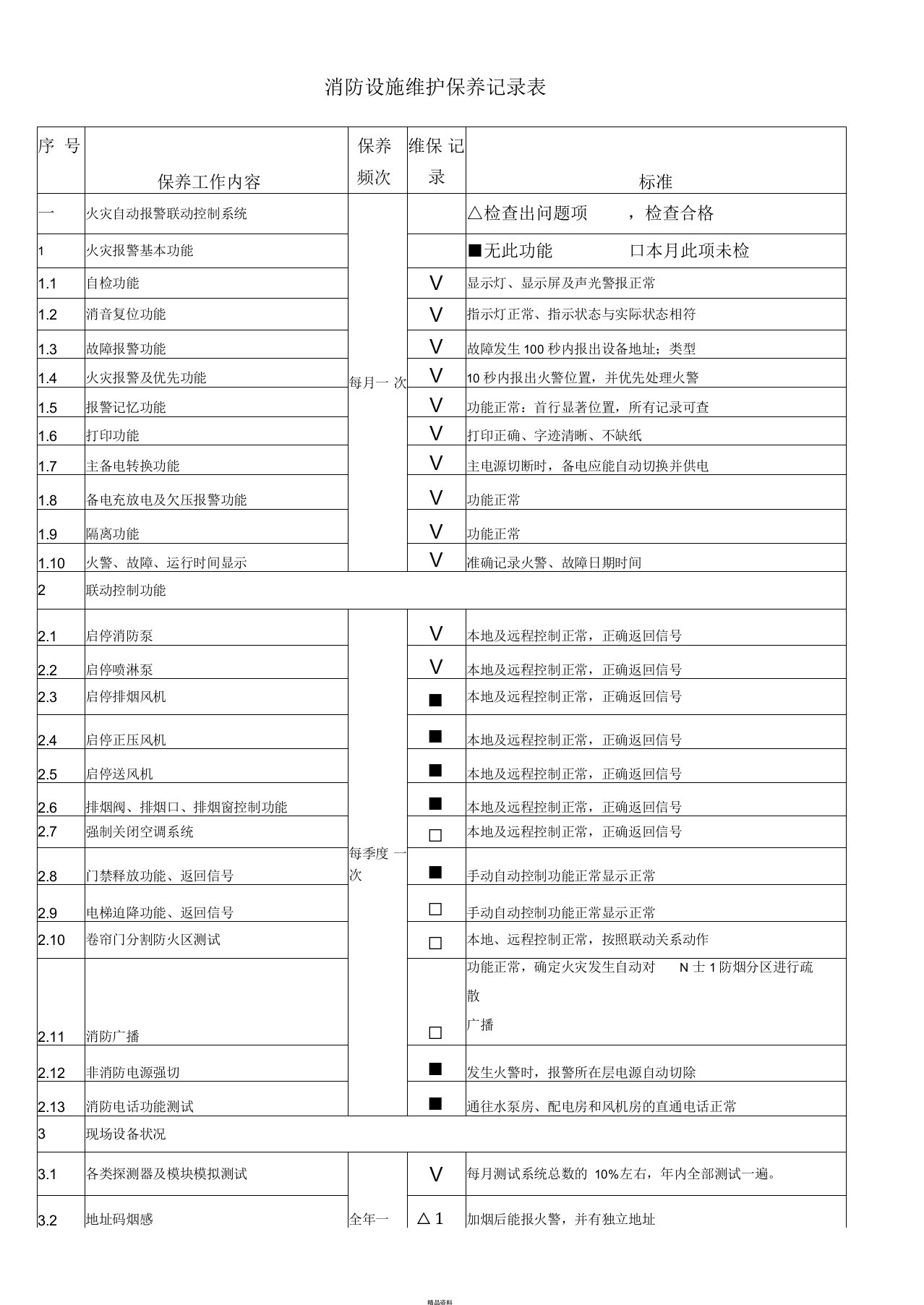 消防设施维护保养记录表