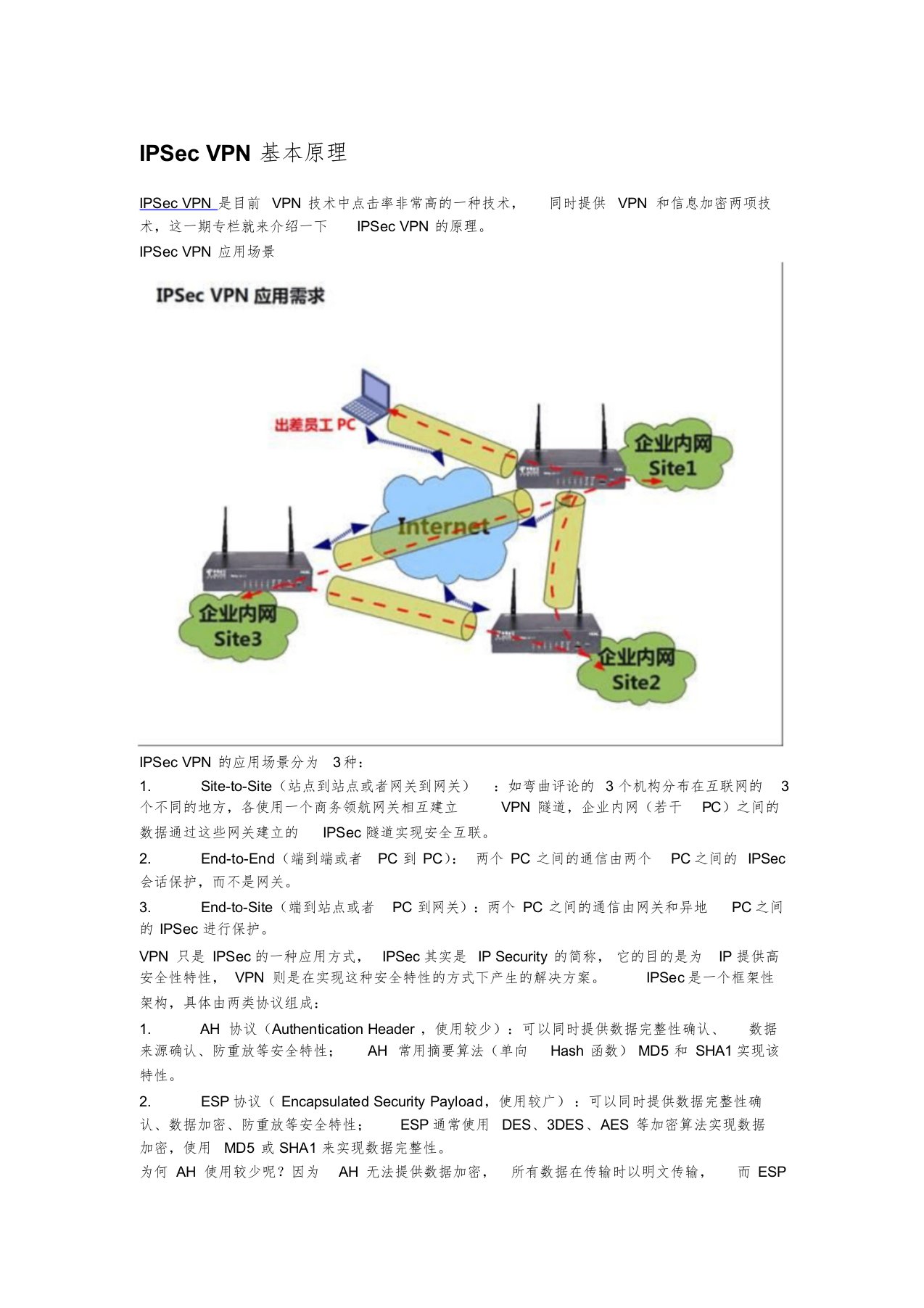 IPSec-VPN中隧道模式和传输模式区别课件